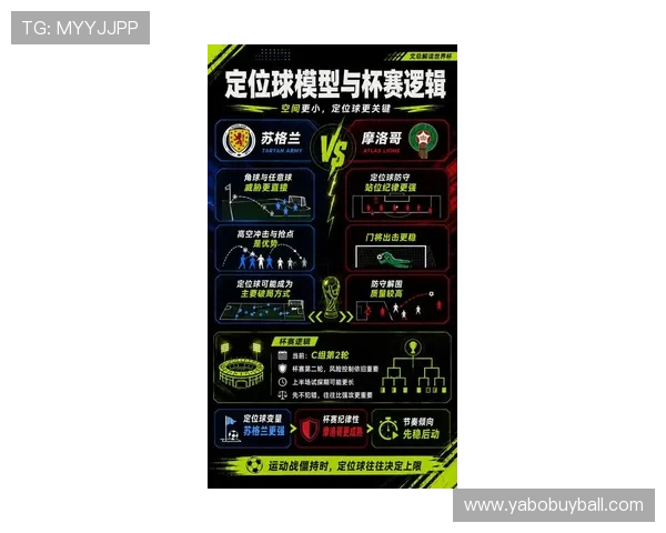 苏格兰对阵摩洛哥的往绩统计及未来比赛走势预测 苏格兰对阵摩洛哥的往绩统计及未来比赛走势预测