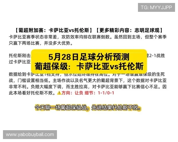 足球竞彩外围赔率分析与预测技巧,帮助你精准把握比赛走势赢得更多利润 足球竞彩外围赔率分析与预测技巧,帮助你精准把握比赛走势赢得更多利润